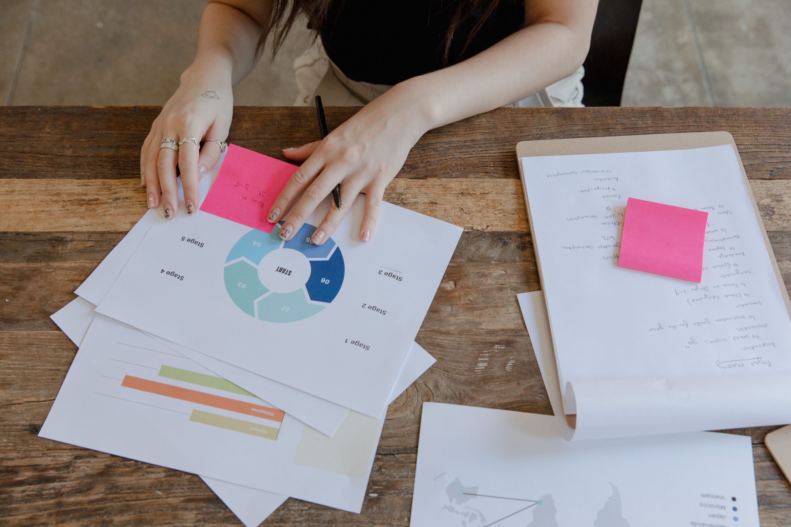 Why Conversion Rate Optimization Matters for Business Growth